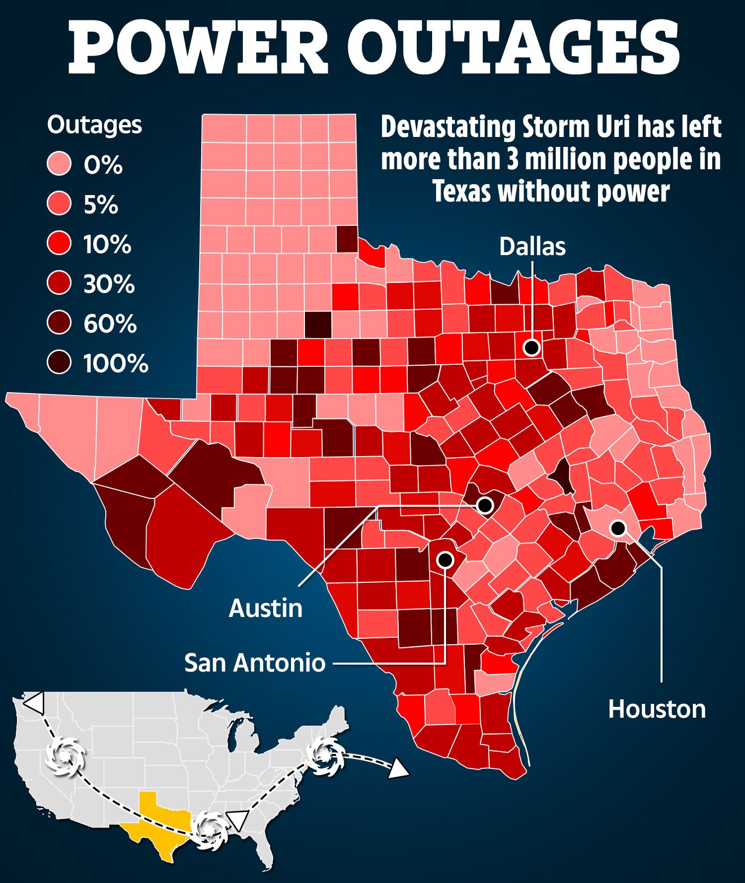 What Happened in Texas? February 2021 Power Outages